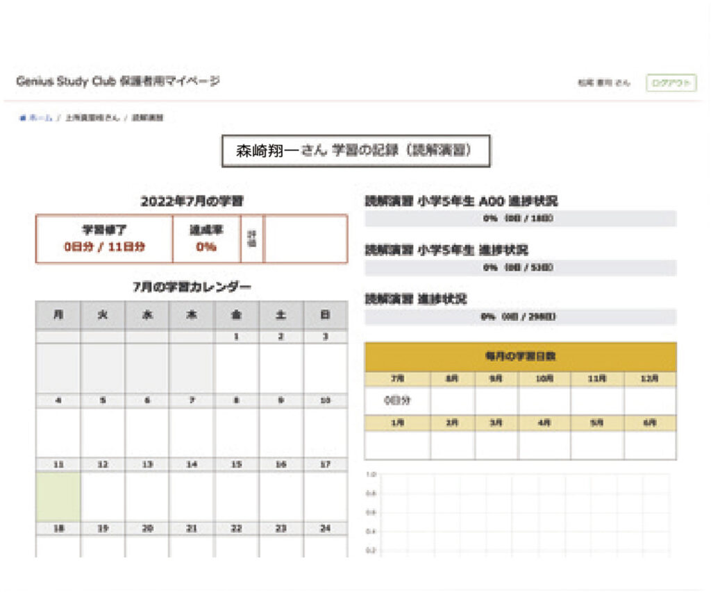 森崎翔一さんの学習記録